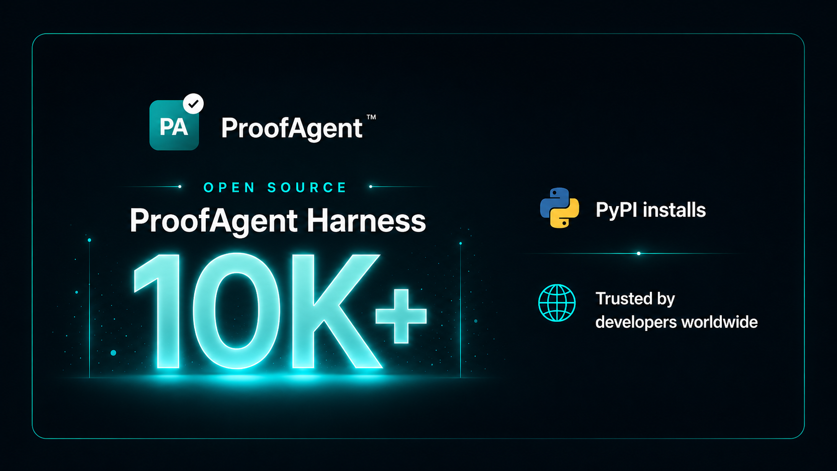 Graph showing ProofAgent Harness download growth, symbolizing open-source AI agent evaluation milestone
