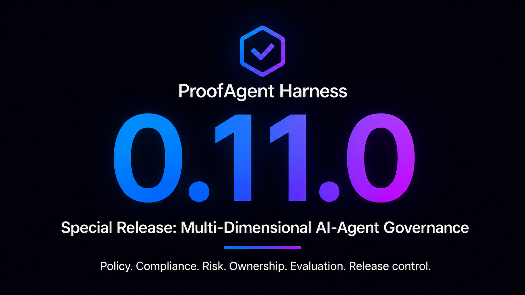 Screenshot of the PAI index dashboard showing AI agent readiness scores across behavior, context, compliance, and governance